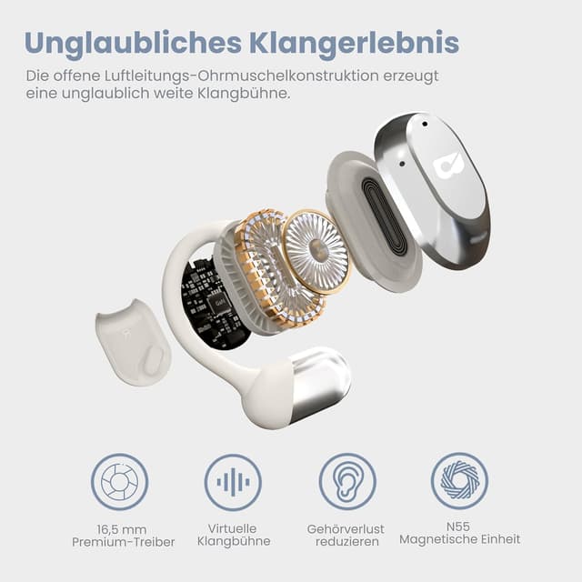 Detalle 2 de BADENBURG OPENBEAT 1 Open Ear Bluetooth 5.3 Kopfhörer