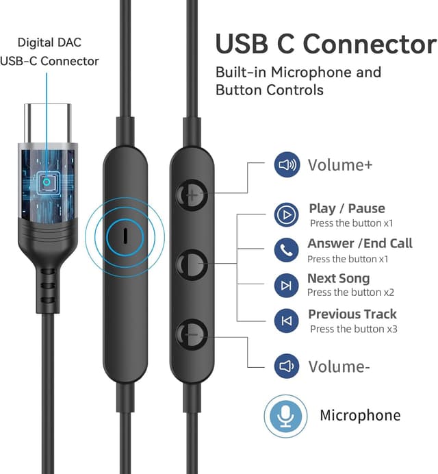 Detalle de Cuffie USB-C con microfono Type C, Hi-Fi