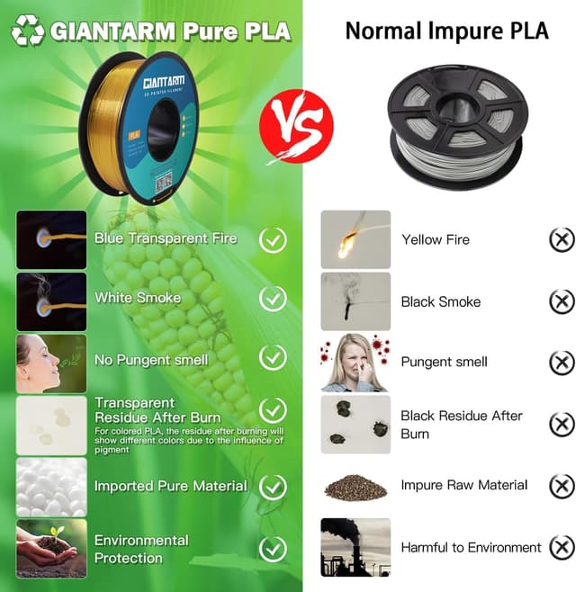 Thumbnail 6 de GIANTARM Silk PLA Filament 1,75 mm 1 kg