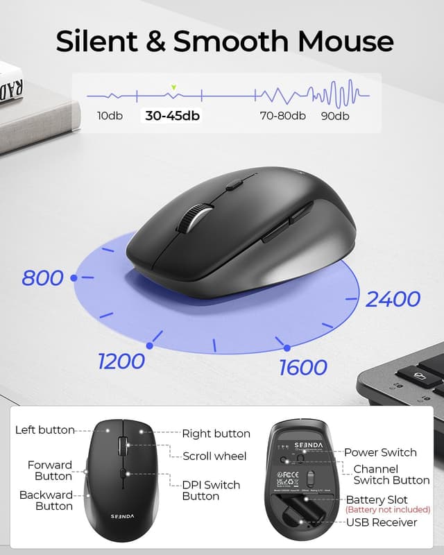 Detalle de Seenda COE300 Wireless keyboard set for Windows