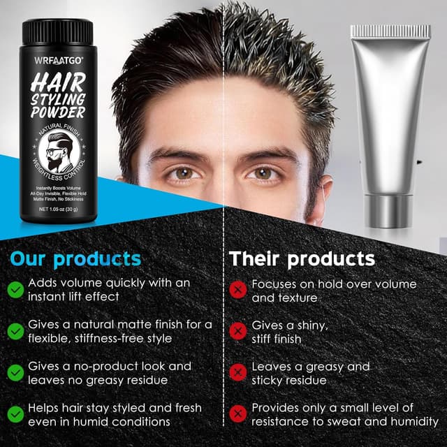 Detalle 2 de Cera in polvere uomo volumizzante: texture opaca e tenuta fino a 24 ore