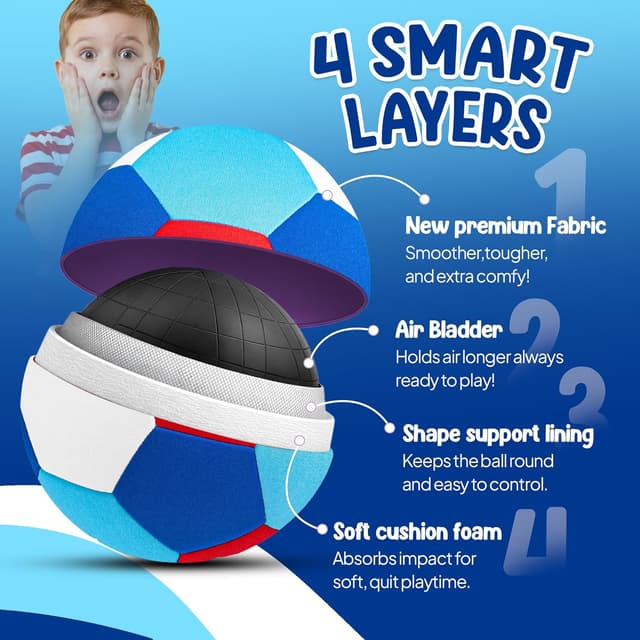 Thumbnail 6 de SAGA SPORTS SoftWhiz Safe Indoor Football Size 4