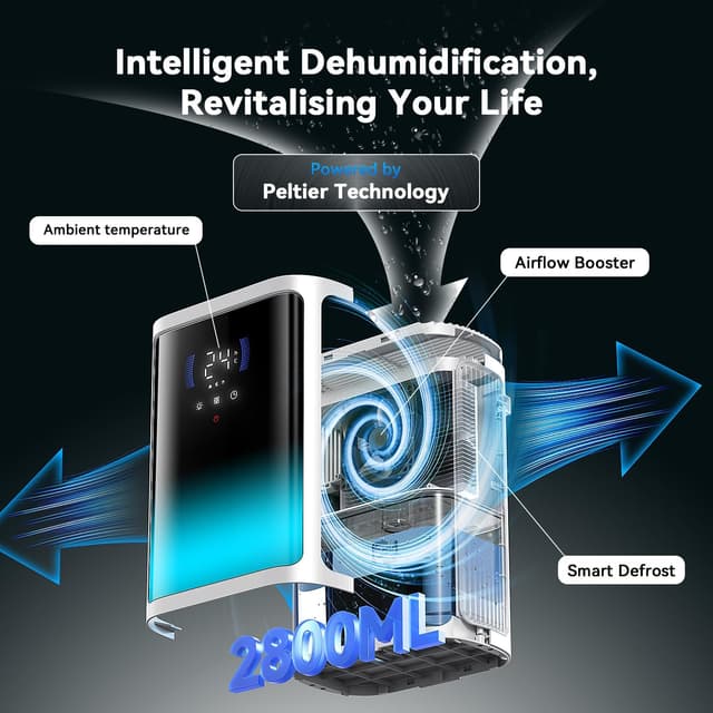 Thumbnail 2 de Elektrischer Luftentfeuchter 2,8 L 850 ml/Tag