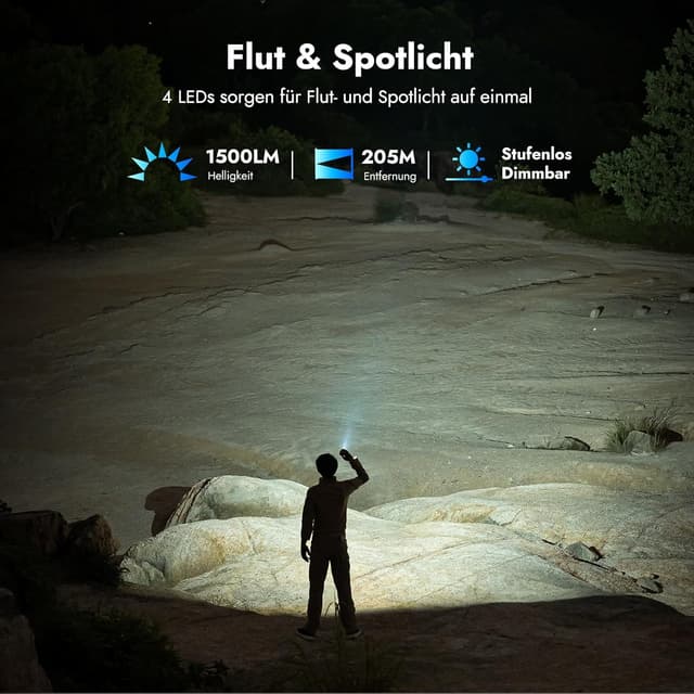 Detalle 2 de WUBEN X4 Mini LED Taschenlampe mit RGB-Licht, 1.500 Lumen & IP65 (EDC, USB‑C, aufladbar)