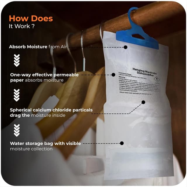 Detalle 2 de Roe Tenpo Wardrobe Dehumidifier Bags 12 Pack