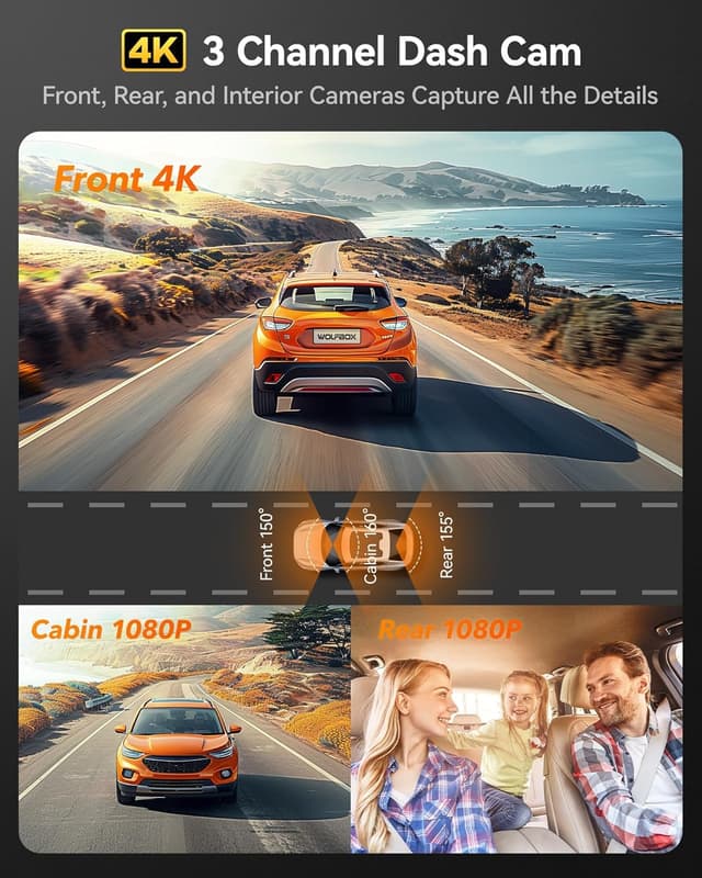 Detalle de WOLFBOX i17 4K Triple-Channel Dash Cam with 3-Inch Screen, Built-in 5.8GHz Wi‑Fi, GPS and 64GB Card