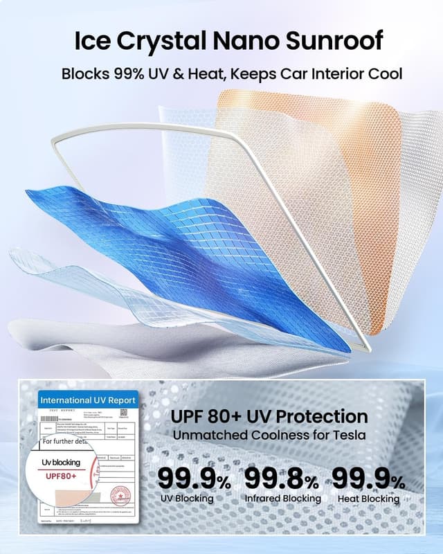 Thumbnail 3 de REEVAA 2025 Upgrade Tesla Model 3 Sunshade Roof for Model 3