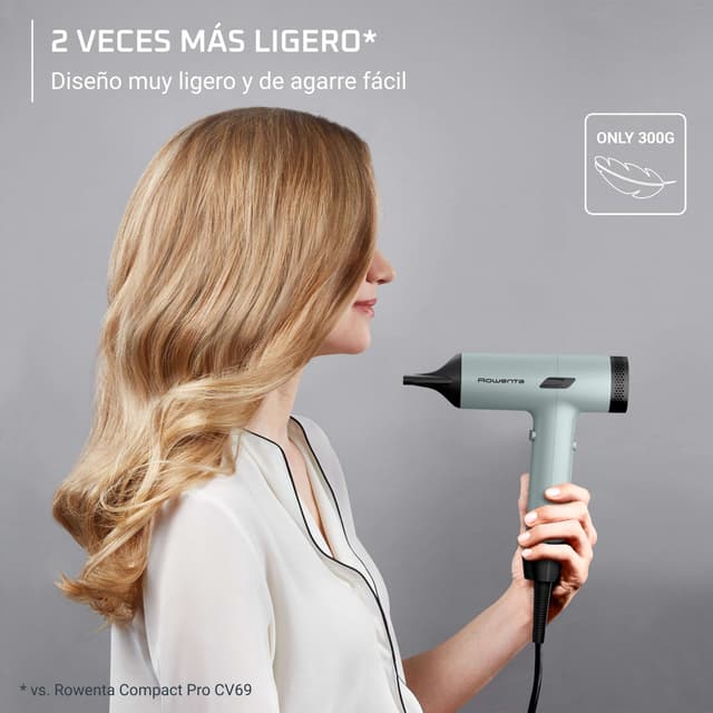Detalle 2 de Rowenta Tiny HY712 secador compacto 1600 W