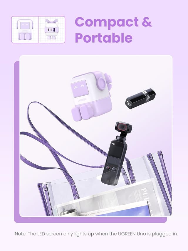 Thumbnail 6 de UGREEN Uno Charger 65W GaN USB-C Charger