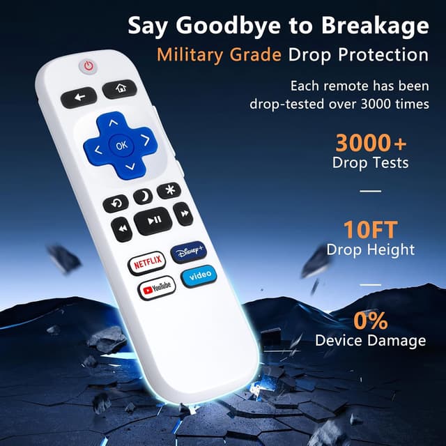 Detalle de EWO'S Remote Pack 2 TV remote