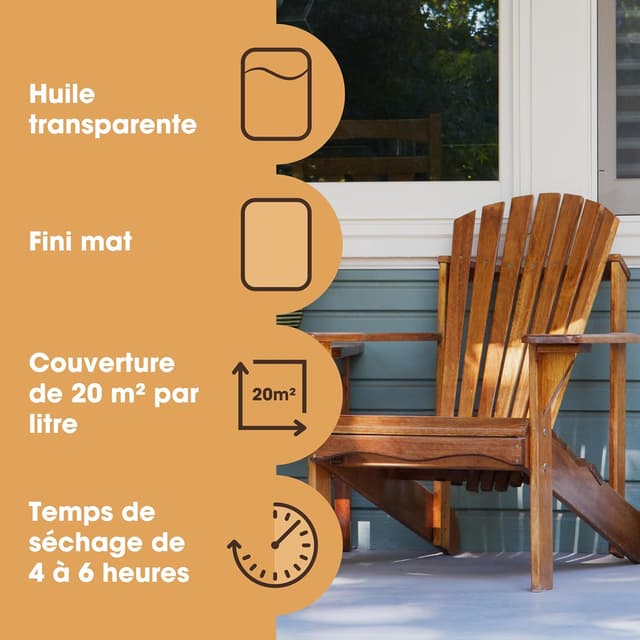 Thumbnail 5 de Furniture Clinic Huile Teck 500 ml