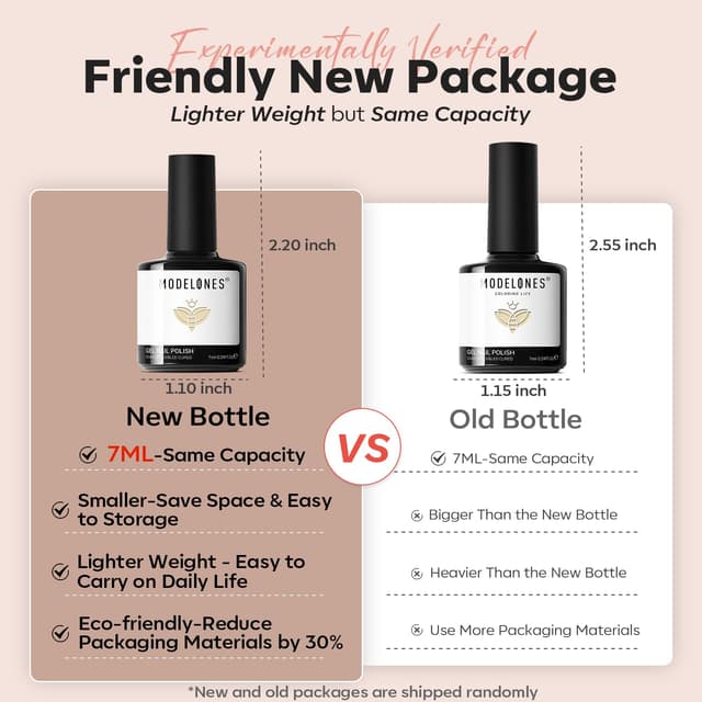 Thumbnail 2 de modelones Gel Nail Polish Kit 6 Colors ๐