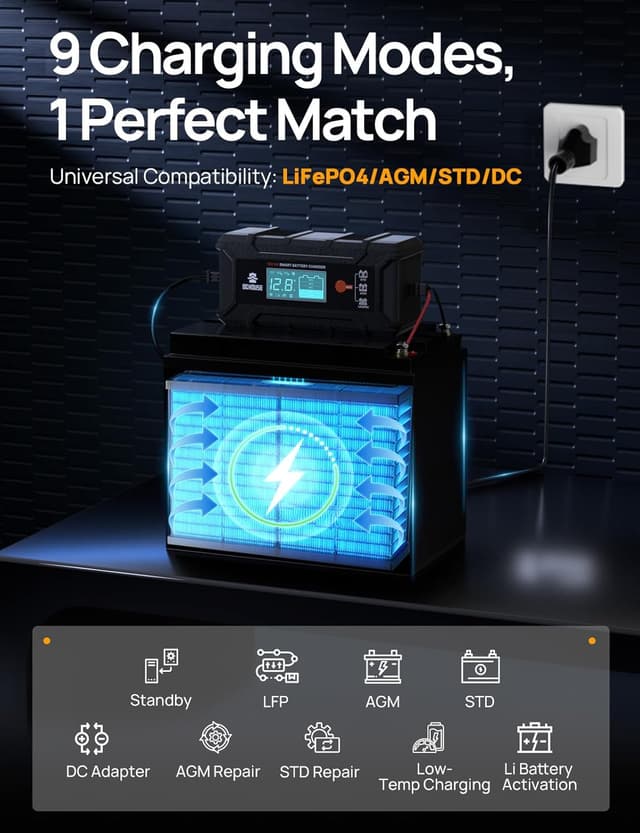 Detalle 2 de DCHOUSE chargeur batterie 12V 5 A