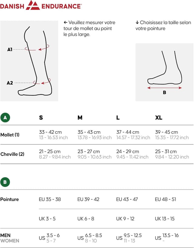 Thumbnail 5 de DANISH ENDURANCE Chaussettes Compression 21-26 mmHg
