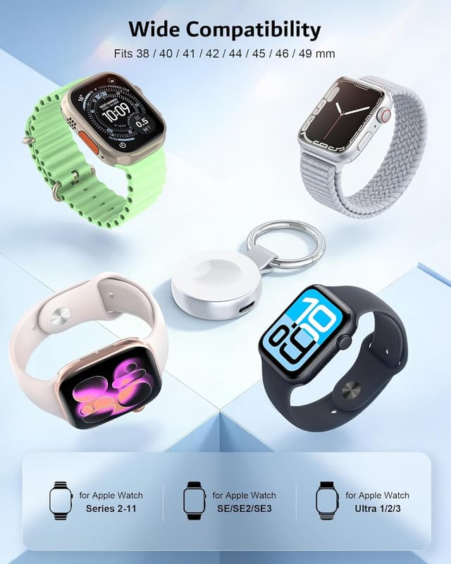 Thumbnail 6 de imodomio Charger with Keyring for Apple Watch – Travel Portable Magnetic Charger with USB-C & iPhone Power Port