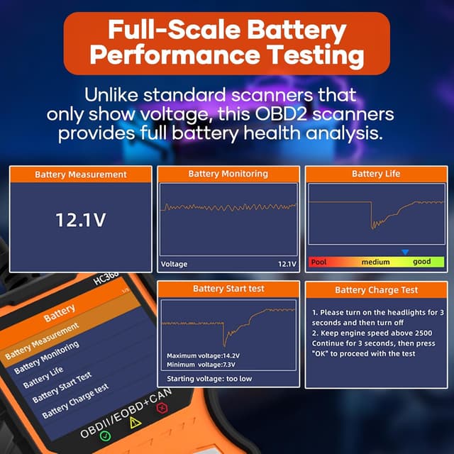 Thumbnail 2 de bakibo OBD2 Diagnosegerät Auto 10 Modi