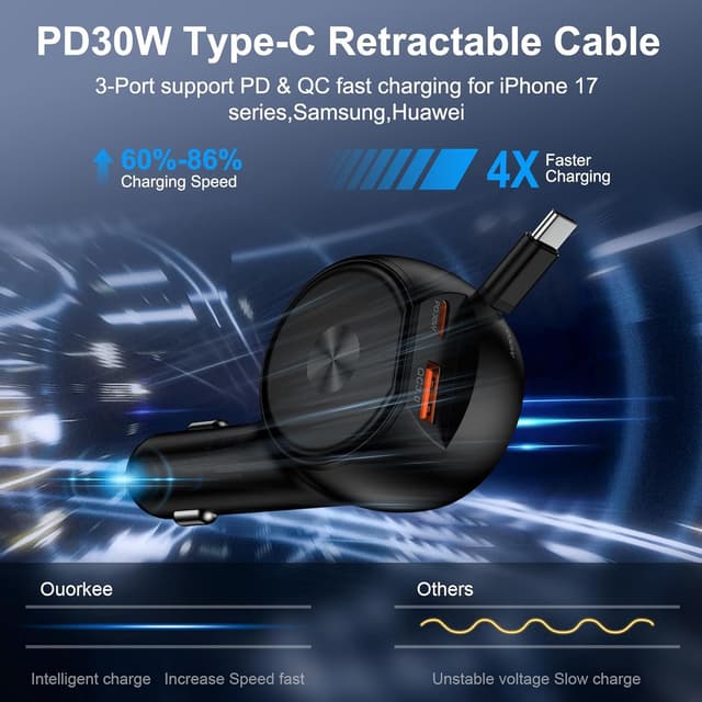 Detalle 2 de Ouorkee 3-in-1 Zigarettenanzünder USB-C Auto-Ladegerät (30W+30W+18W) mit ausziehbarem Kabel