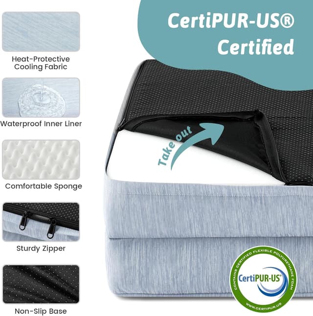 Detalle 2 de COZY KISS Cooling Dog Bed Mat with Orthopaedic Support, Removable Washable Cover (Medium, Light Blue)