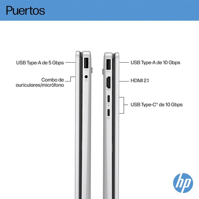 Thumbnail 5 de HP OmniBook 5 Convertible 2 en 1, 14' 16GB