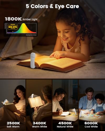 Detalle 1 de Glocusent luz de lectura 12 LED