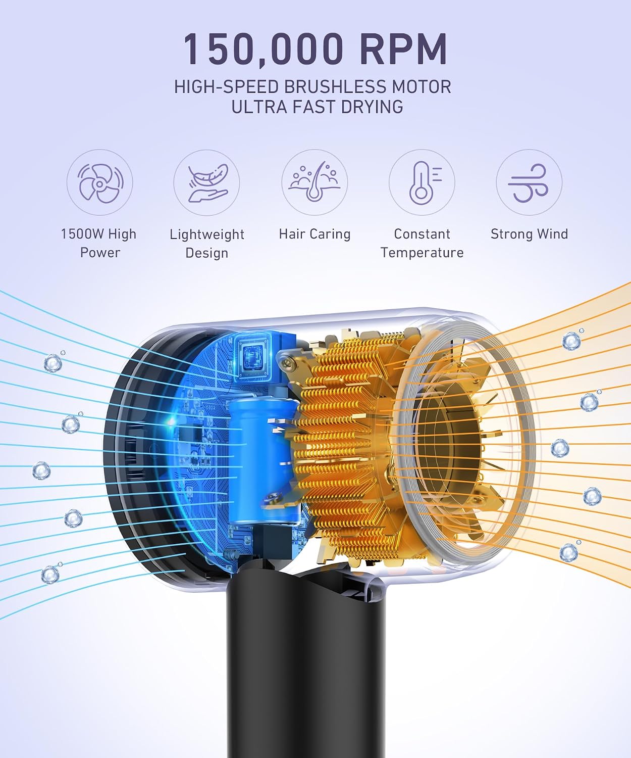 Detalle 2 de Cosy Companions Ionic Hair Dryer 150,000 RPM ๐