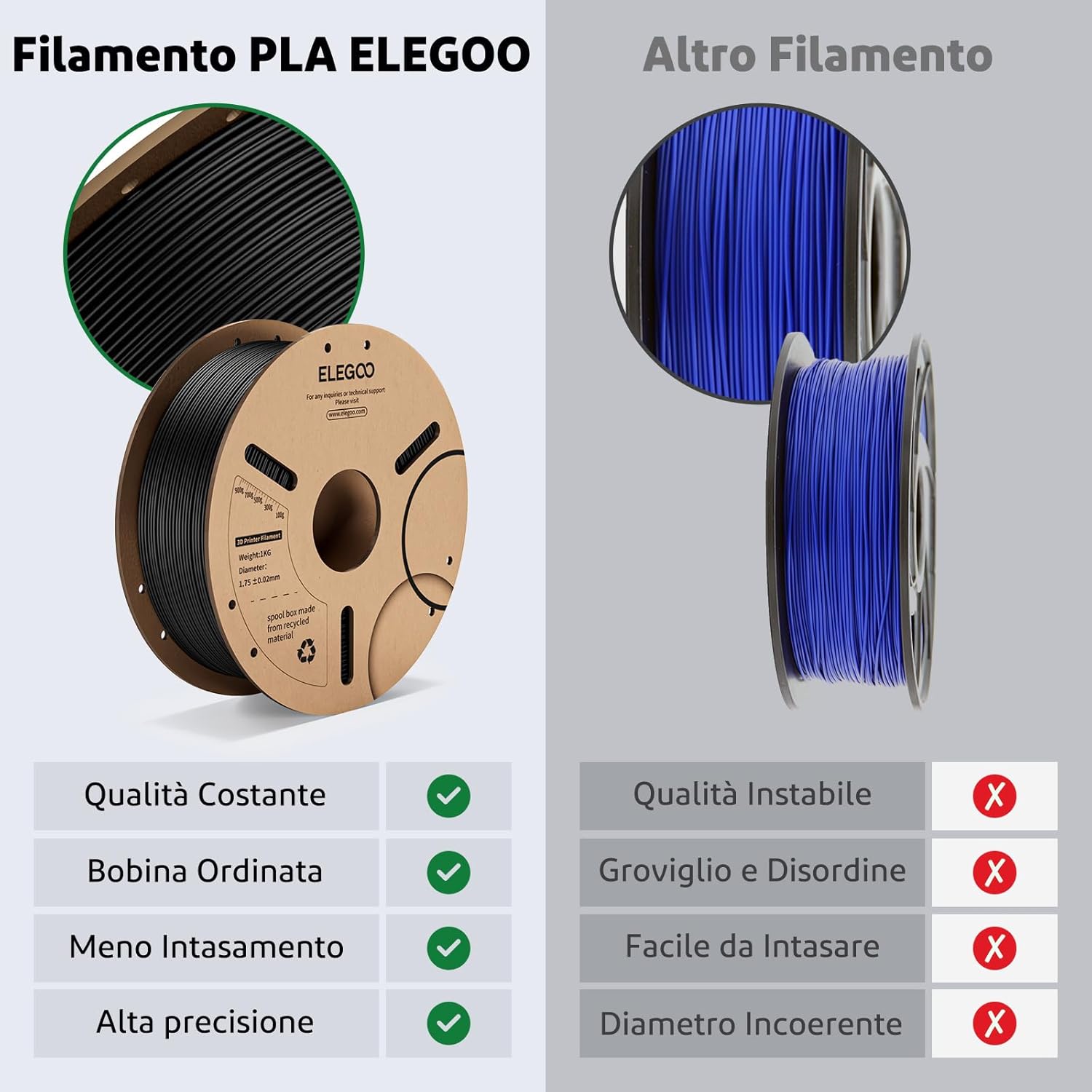 Thumbnail 3 de ELEGOO Filamento PLA 1.75mm Beige 1KG — Precisione +/- 0,02 mm per stampe fluide