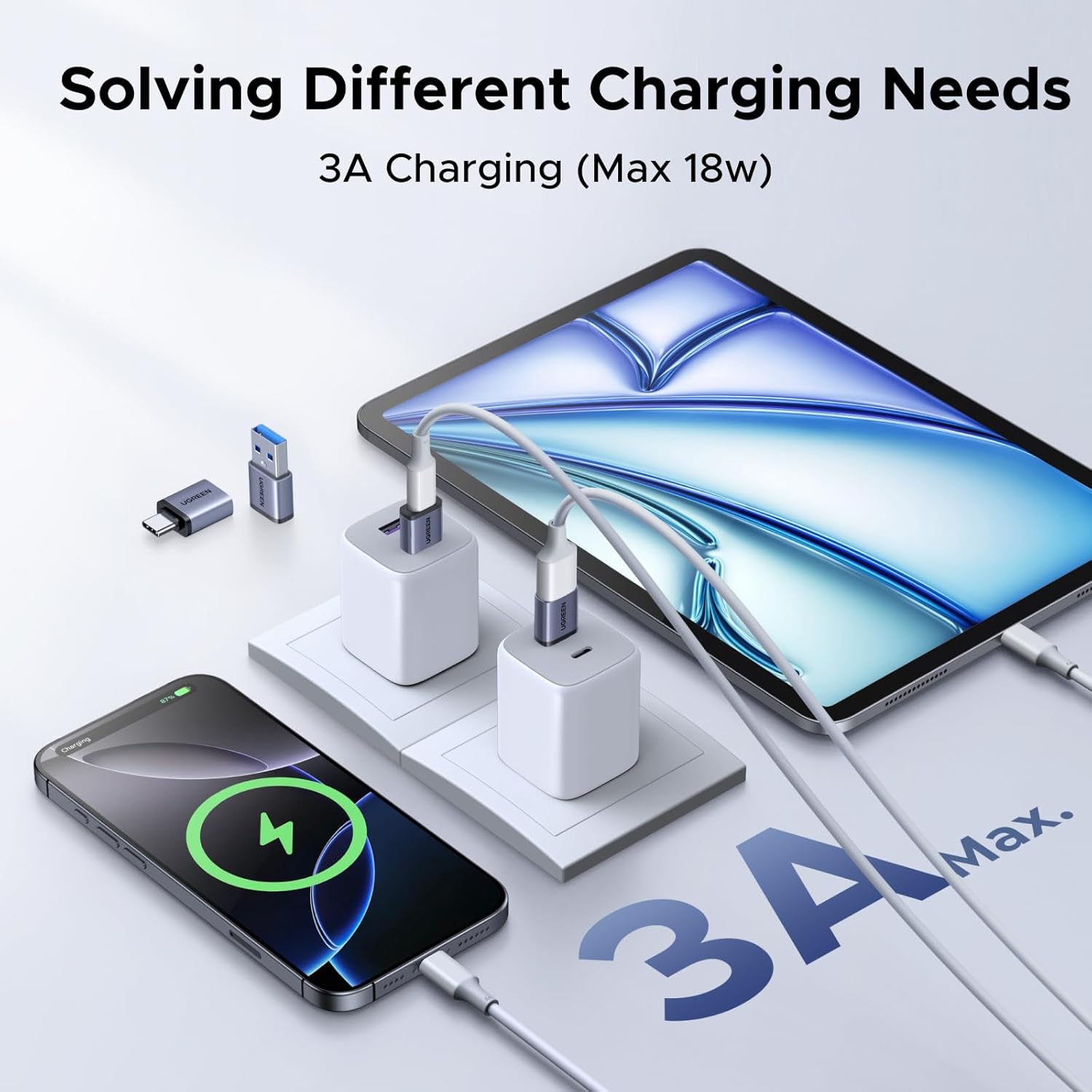 Detalle 2 de UGREEN USB C to USB Adapter 10Gbps, 4-pack