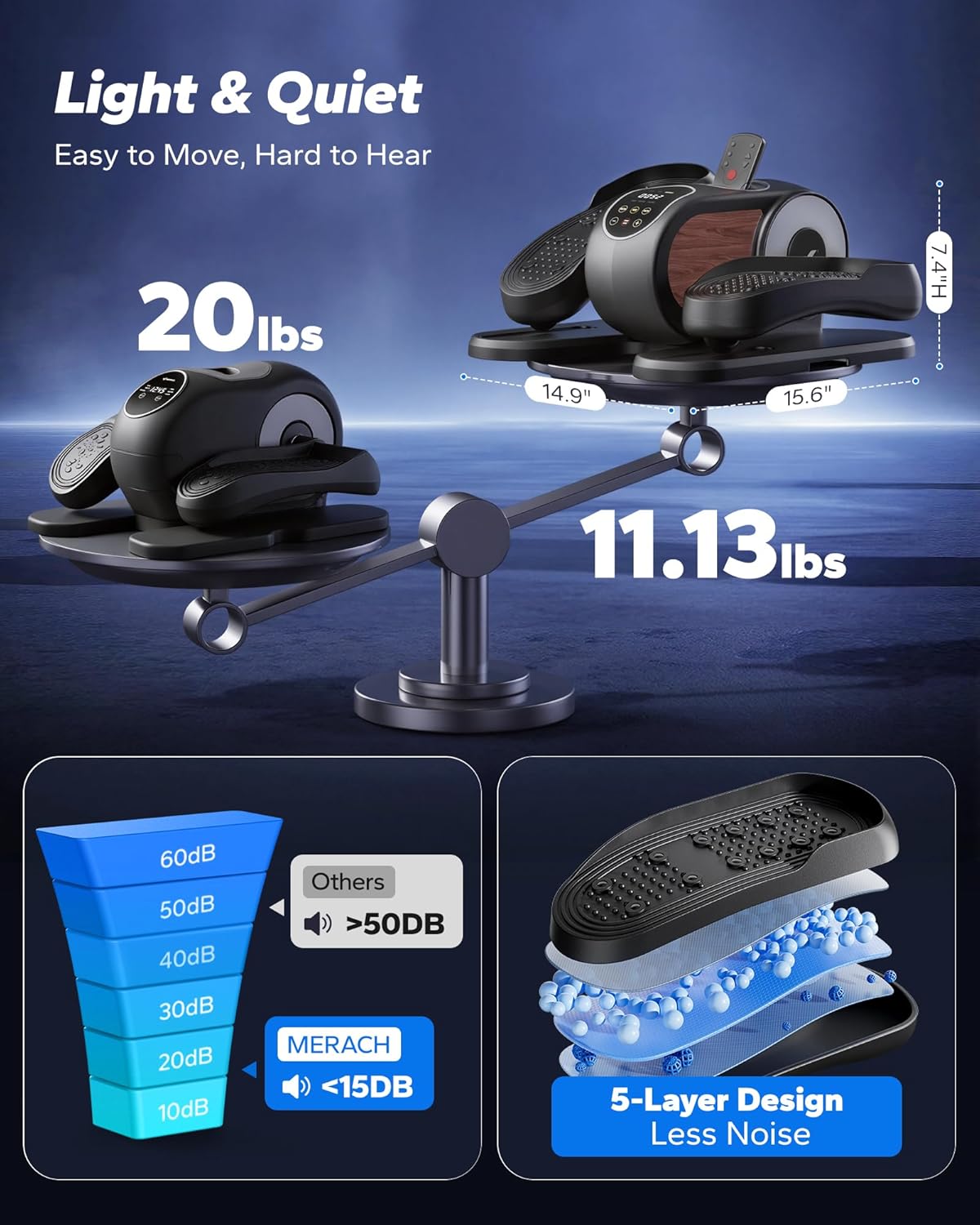 Detalle de MERACH Under Desk Elliptical Machine: 12-Speed, Quiet Seated Pedal Exerciser with Remote
