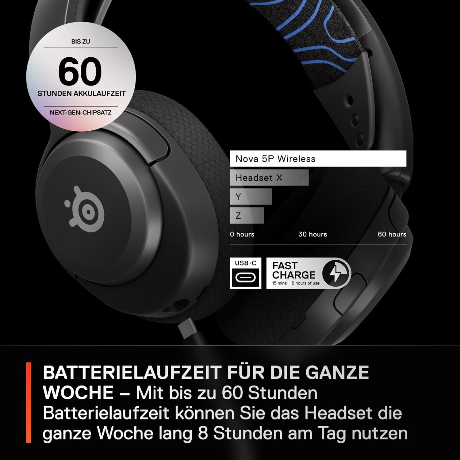 Thumbnail 4 de SteelSeries Arctis Nova 5P Wireless PS5 Headset