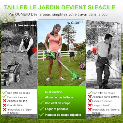 Thumbnail 6 de Oumeiu débroussailleuse sans fil 21 V, 2 batteries 4,0 Ah et tête orientable