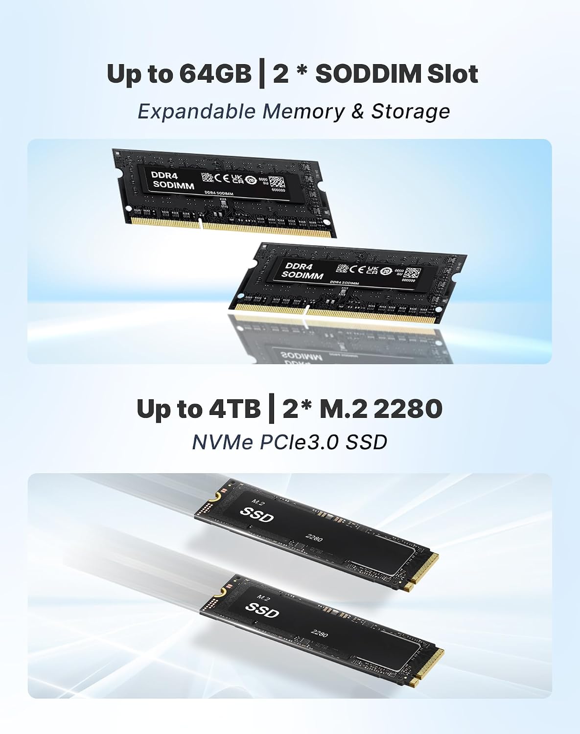 Detalle 2 de Origimagic Mini PC Ryzen 5 3501U