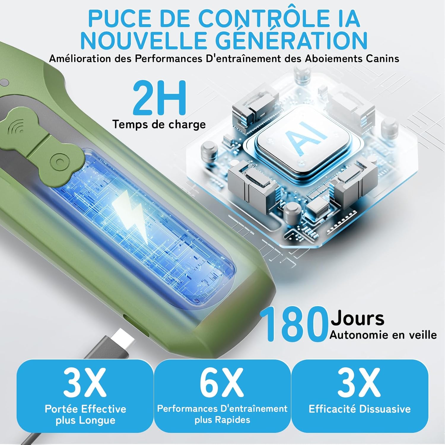 Detalle de Holercoco Anti Aboiement Chien — Dispositif Ultrasonique portable pour contrôler les aboiements