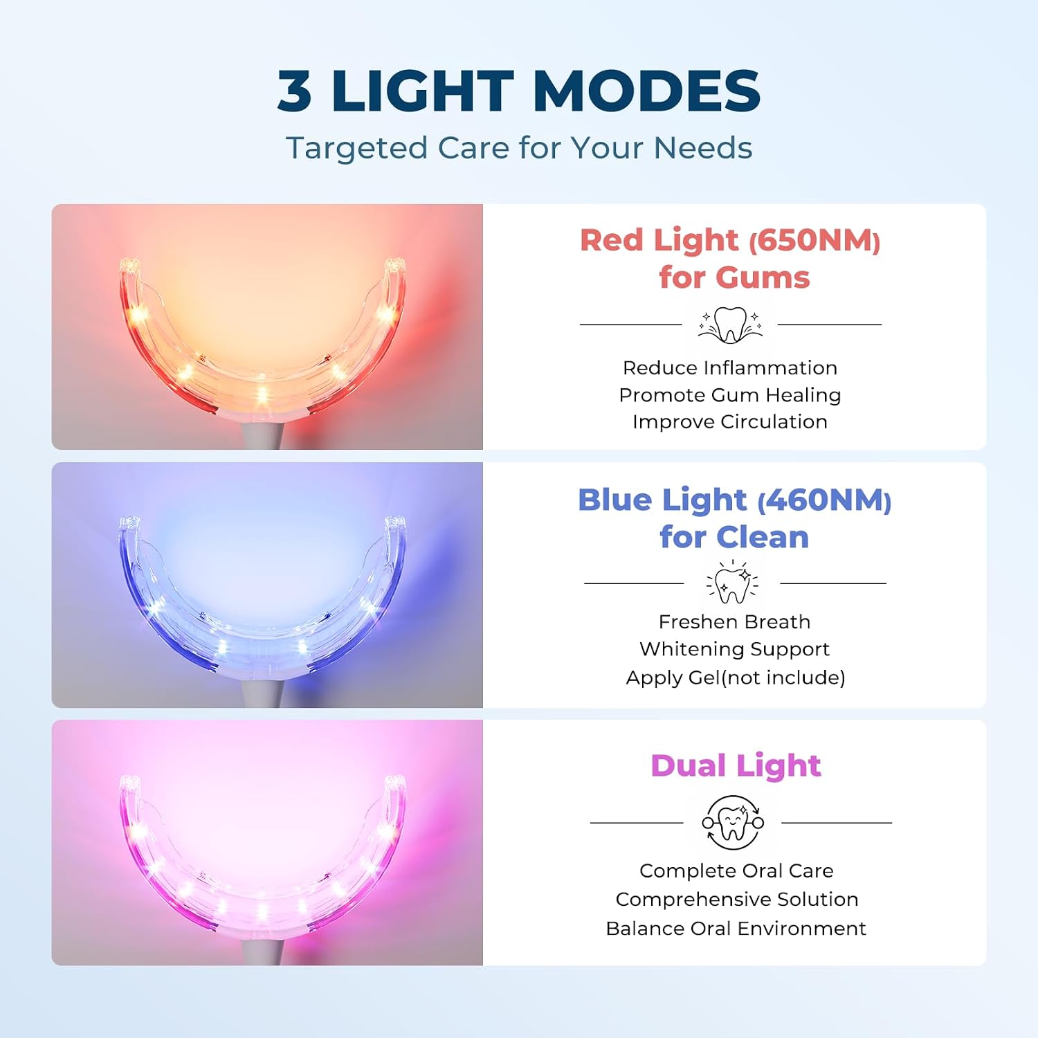 Thumbnail 2 de KTS Oral Care Light with Red & Blue LEDs and Smart Controller