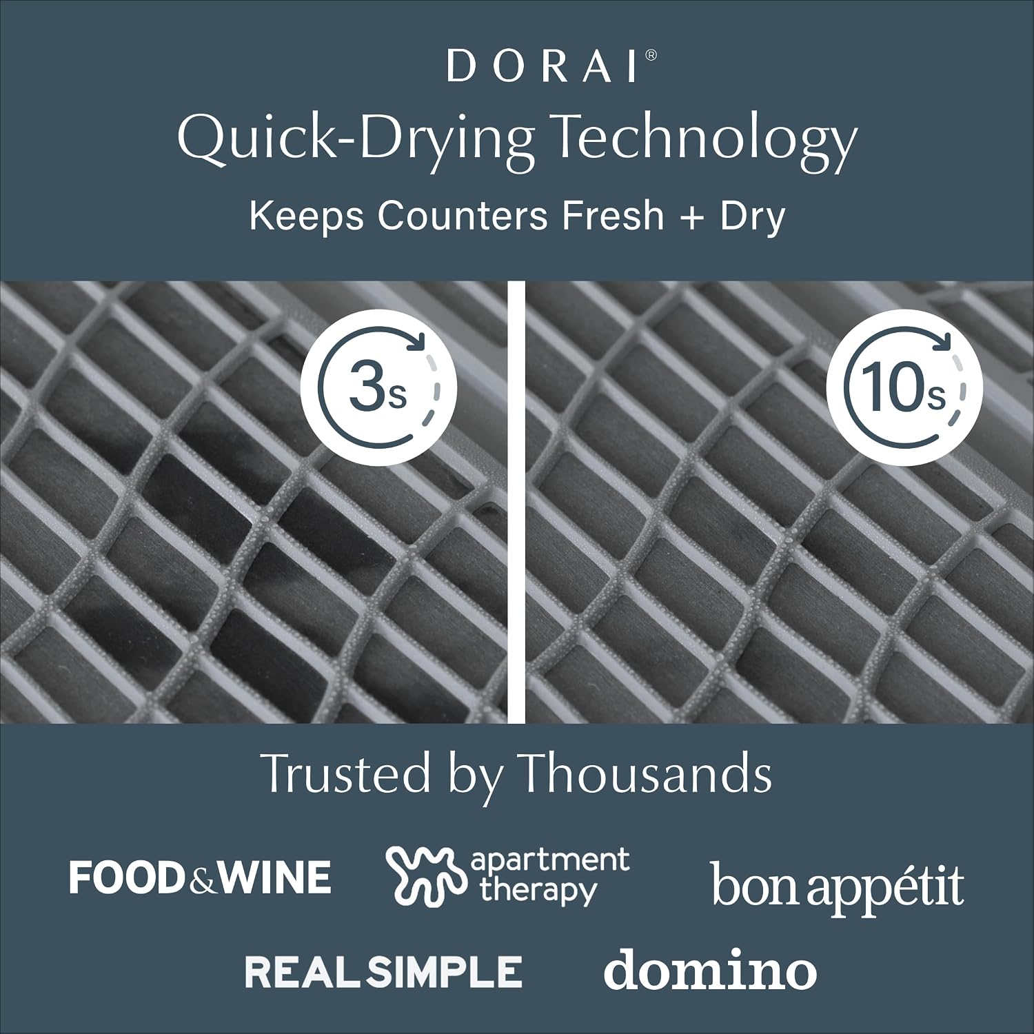 Thumbnail 1 de Dorai Home Collapsible Dish Drying Rack 19.9"