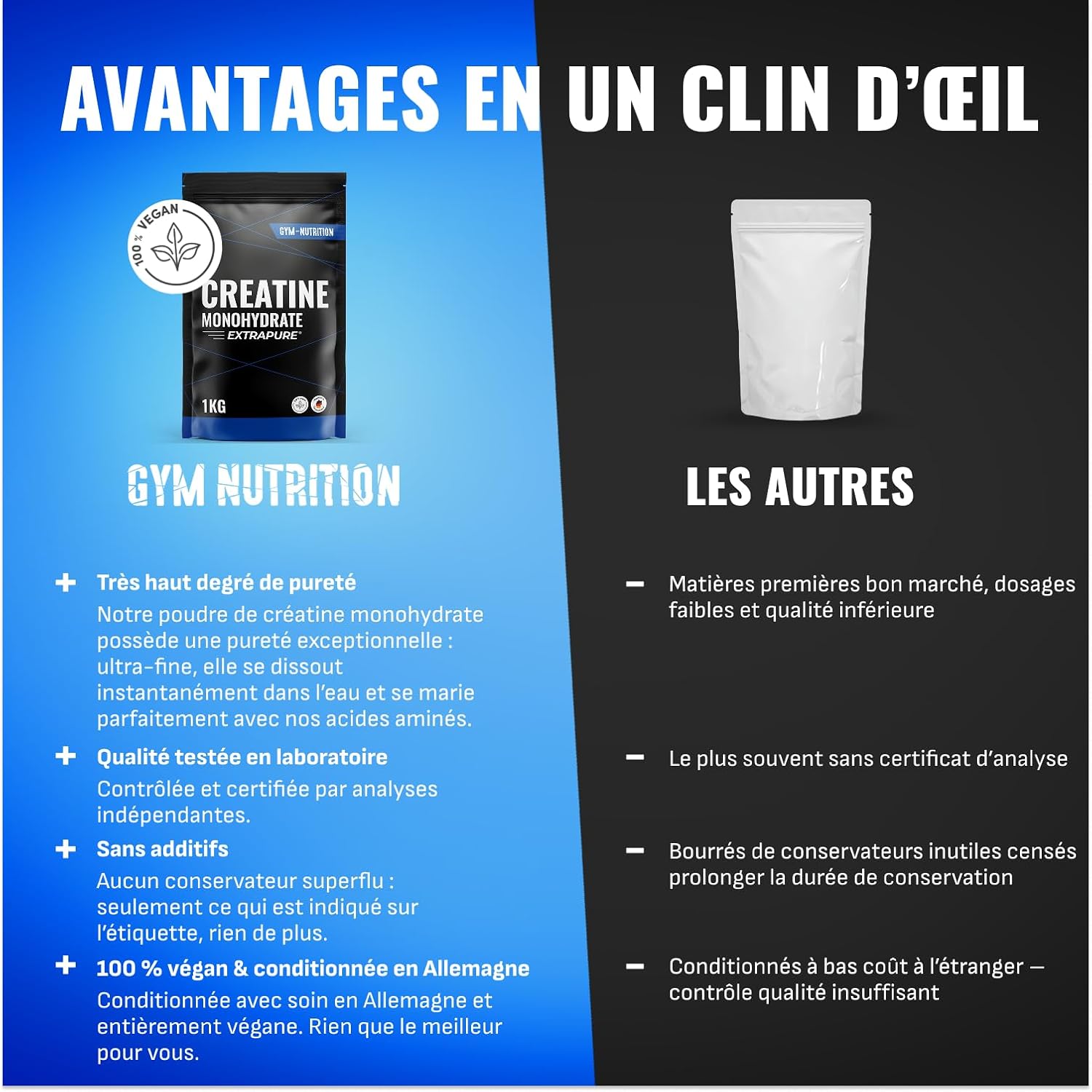 Detalle de Creatine Monohydrate Poudre 1 kg Extrapure® avec inuline (vegan) – fabriquée en Allemagne