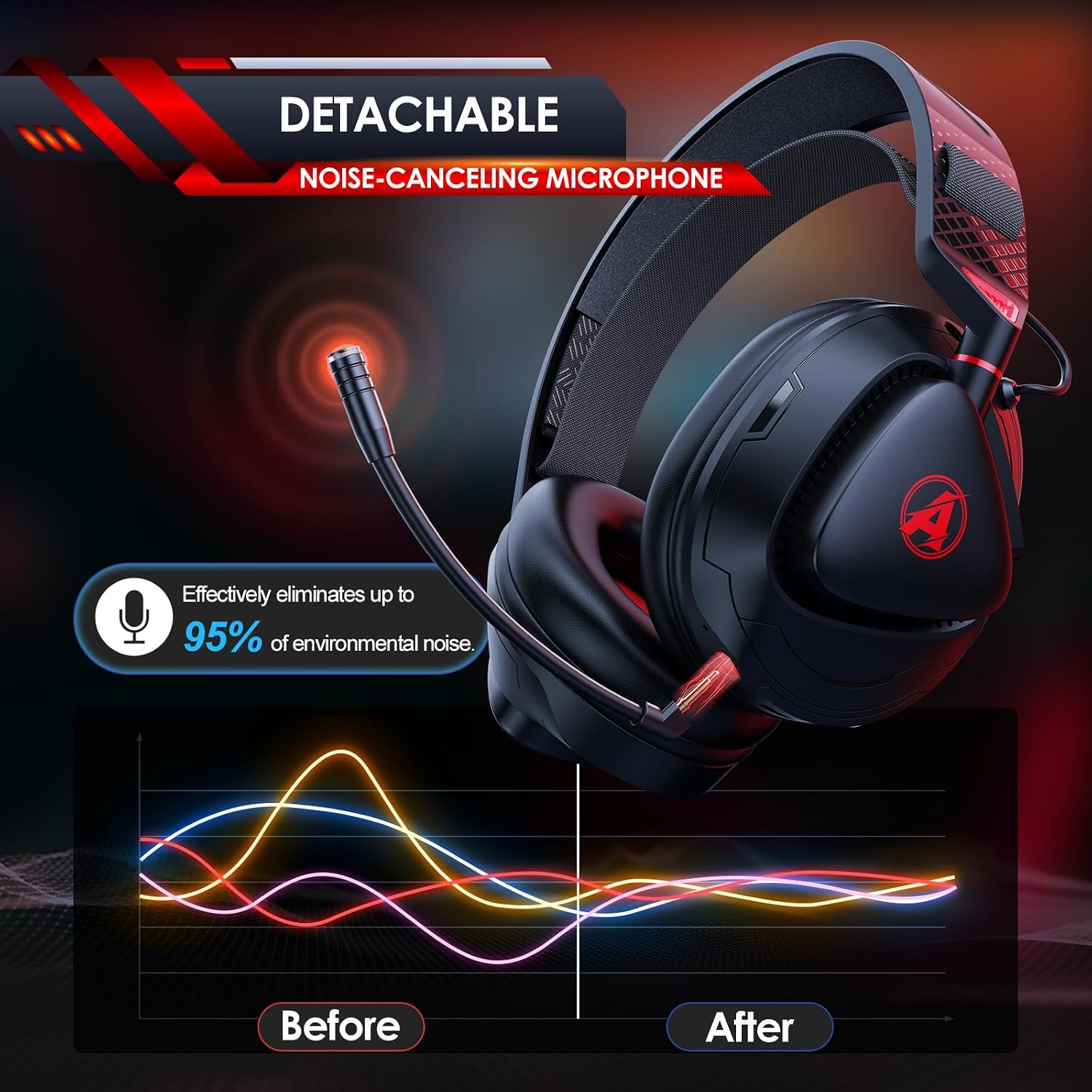 Detalle 2 de Awinnasey PH3 Kabelloses Gaming Headset – 50 Stunden Akku, 3D Surround-Sound, PS5/PS4/PC, RGB, Hellrot