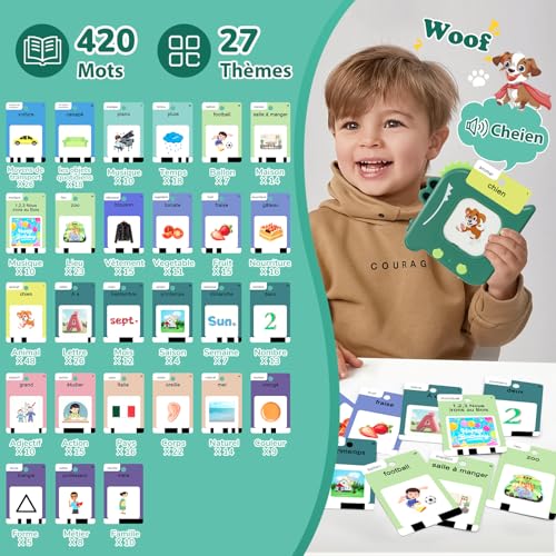 Detalle 2 de AHJ cartes éducatives parlantes 420 cartes