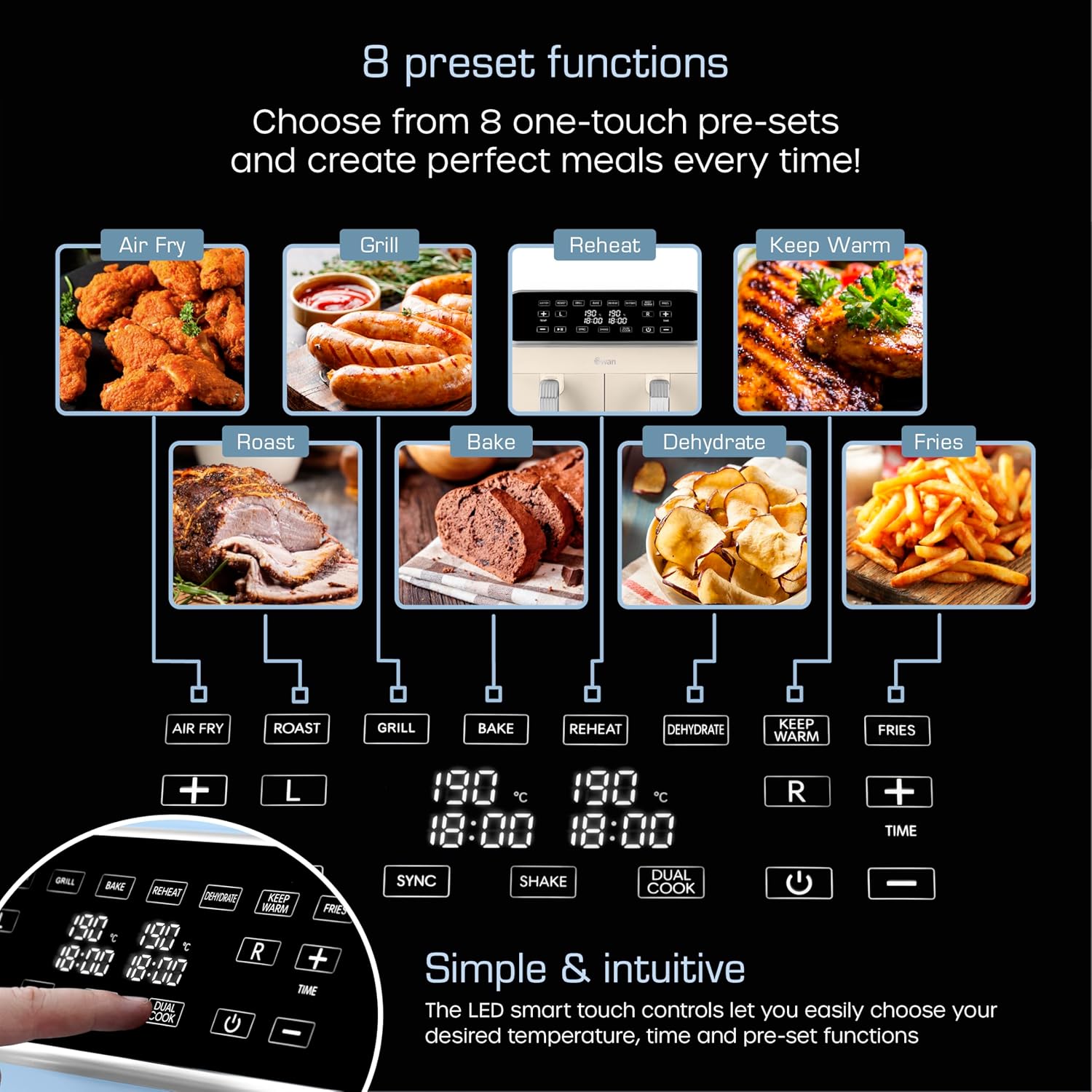 Detalle de Swan SD10519BLU Retro Dual Basket Air Fryer with Cyclone Technology (8L, 1700W, Blue)