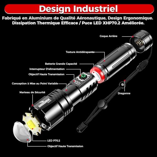 Thumbnail 8 de Shadowhawk S1479 Lampe Torche LED Ultra Puissante — kit professionnel 24h