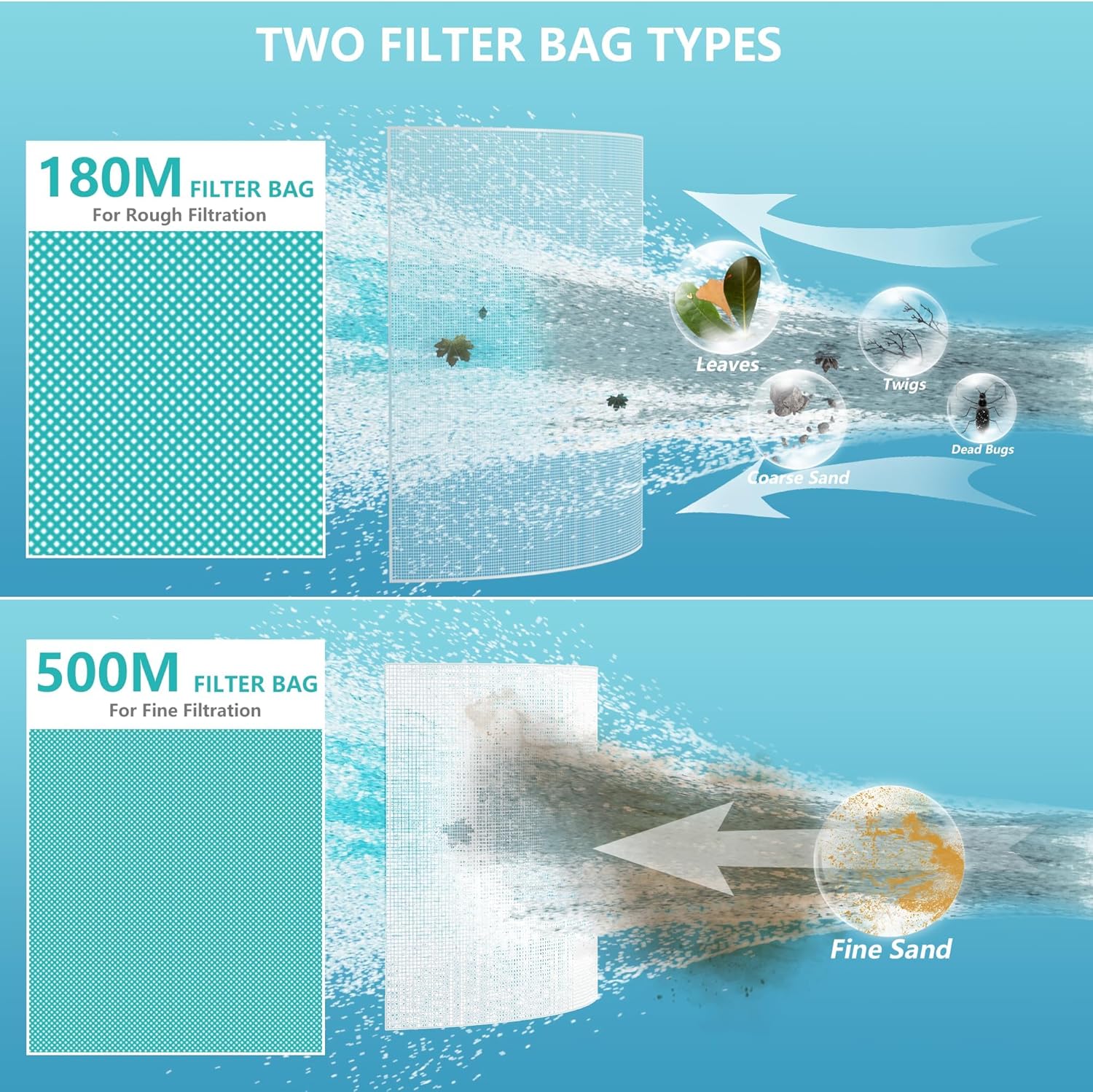 Thumbnail 6 de 2026NEW Pool Vacuum with Telescopic Pole: Cordless, All-Angle Cleaning with LED Display