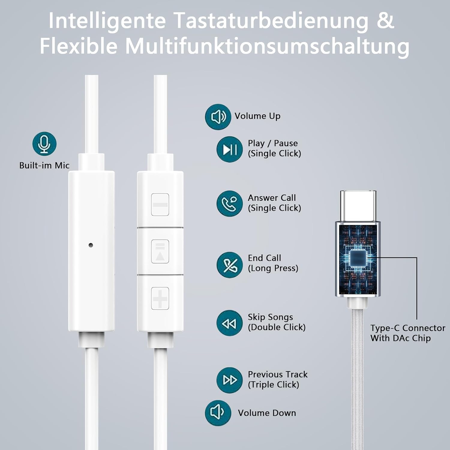 Detalle de USB C Kopfhörer kabelgebunden für iPhone