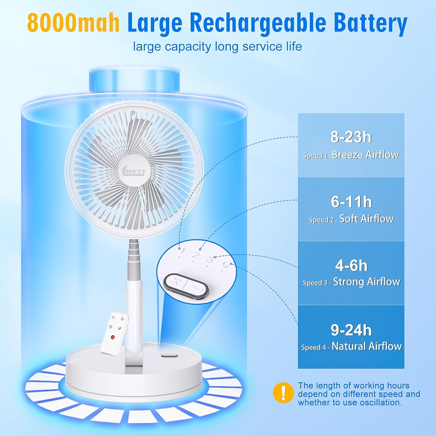 Thumbnail 5 de Portable Foldable Oscillating Fan – 8.6", 8000mAh, USB-C Rechargeable with Remote