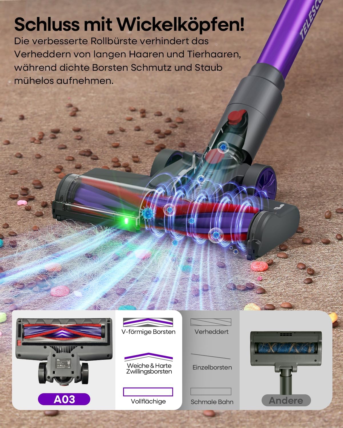 Detalle 2 de Cordless Vacuum Cleaner 45 KPa 60 mins 450W 🧹