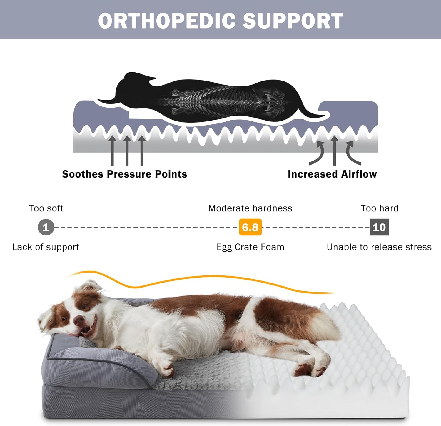 Thumbnail 1 de INVENHO Orthopedic Dog Beds Large & XL Washable Dog Sofa with Egg-Crate Foam