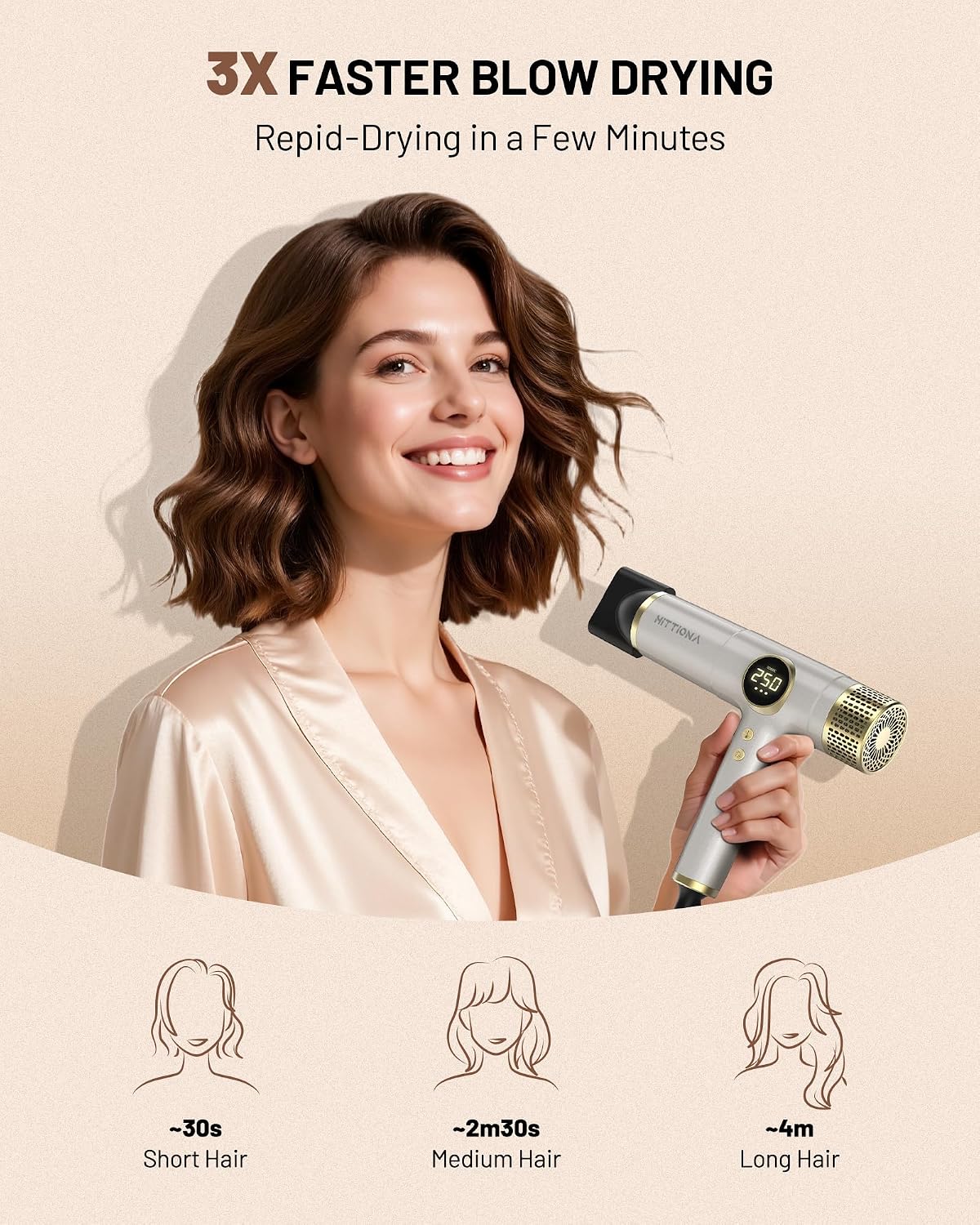 Detalle de Dual Voltage Travel Hair Dryer Ionic Blow Dryer 2000W – Compact, Lightweight, and Quiet for Global Use