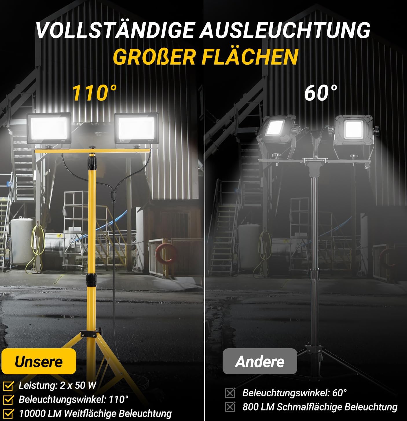 Thumbnail 6 de Eikuavons LED Baustrahler 2 x 50W 5000 lm