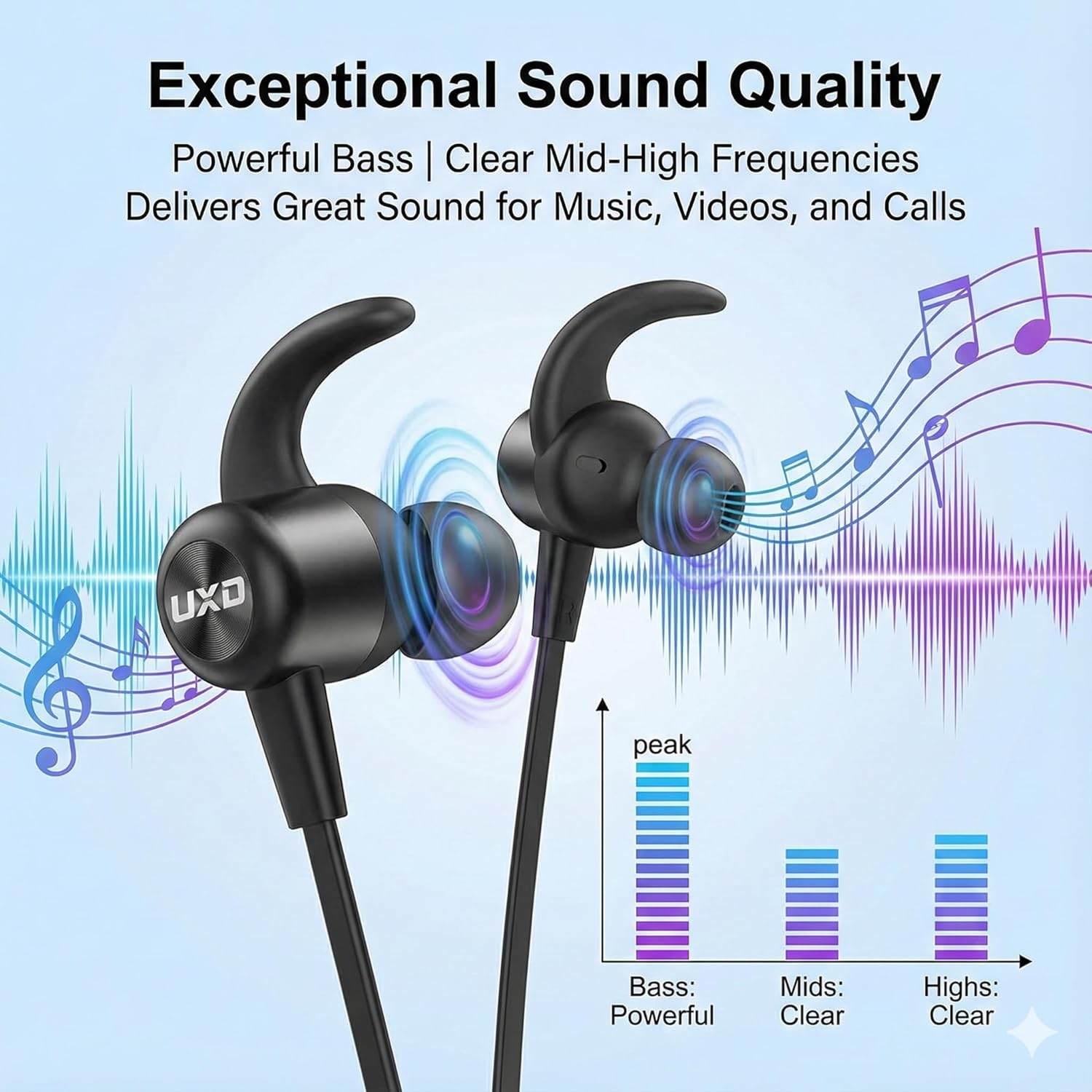 Detalle 2 de UXD Magnetic Neckband Earphones 20H