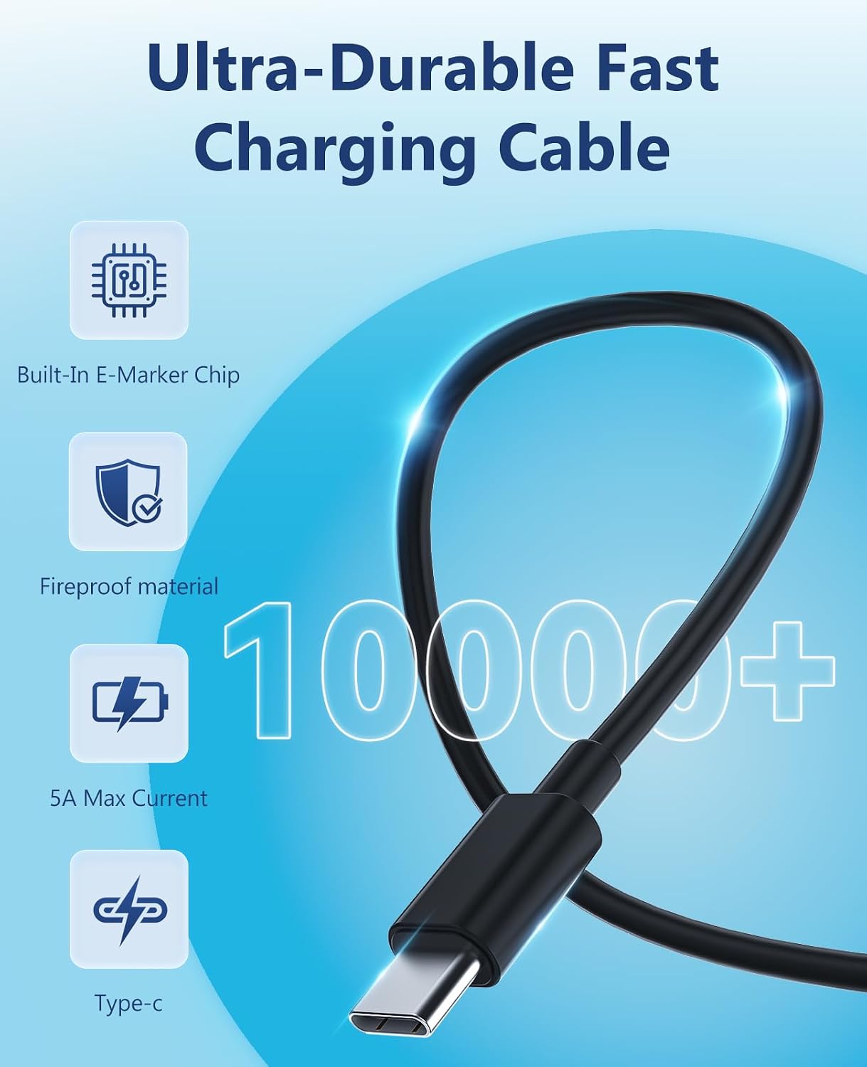 Detalle de ILOUYU K13 25W USB-C Charger 4-Pack with 6-Foot Cables