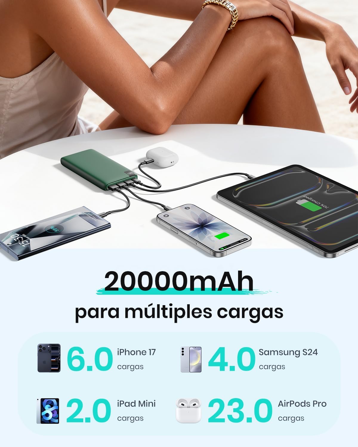 Thumbnail 5 de A ADDTOP Power Bank 20000mAh: caricabatterie portatile con ricarica rapida 22,5W, 4 uscite e display LED