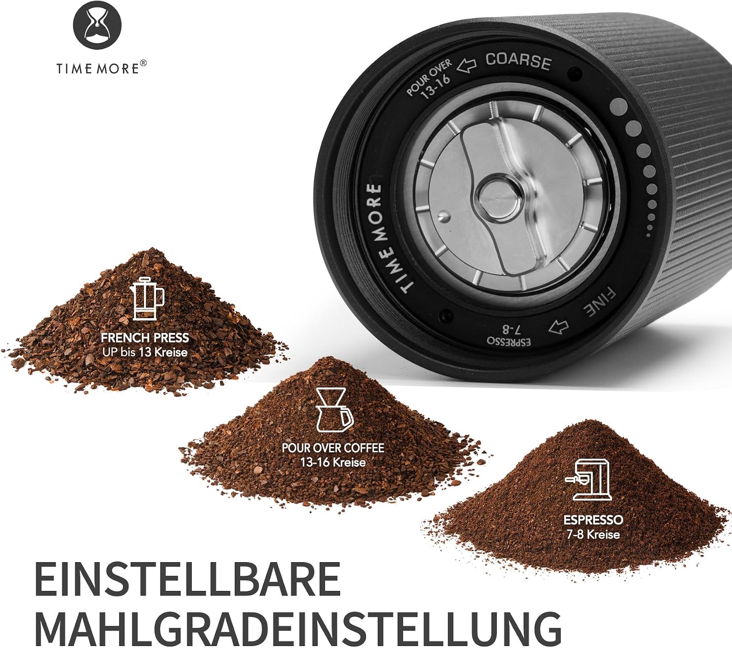 Detalle 2 de TIMEMORE Chestnut C3S Max 25 g Handmühle